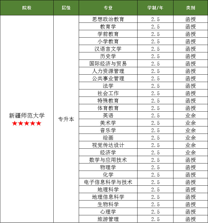 新疆师范大学.jpg
