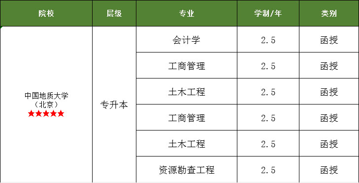 中国地质大学.jpg